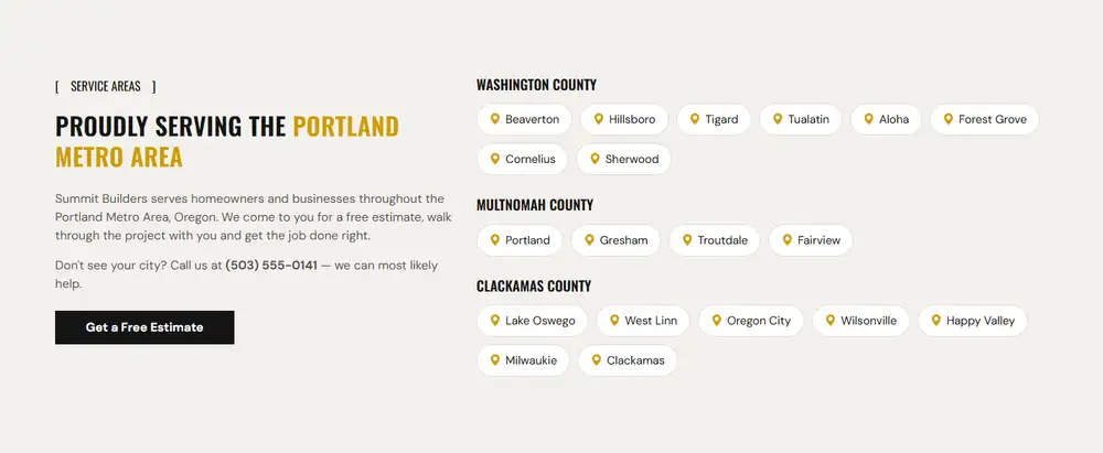 Summit Builders — The cities you serve